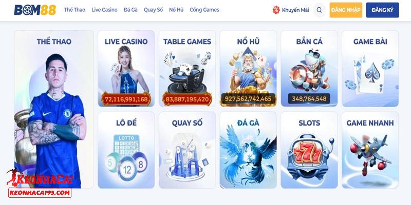 Các sản phẩm đỉnh cao chỉ có tại BOM88