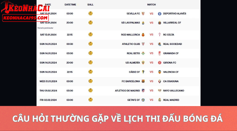 Câu Hỏi Thường Gặp Về Lịch Thi Đấu Bóng Đá